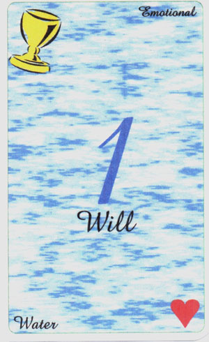 Analytical Tarot