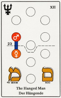 Tree of life tarot