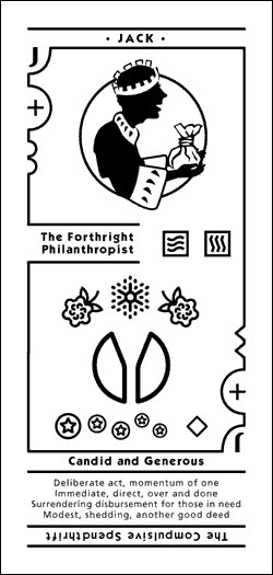 Numerical Tarot
