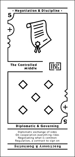 Numerical Tarot
