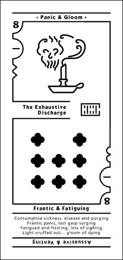 Numerical Tarot