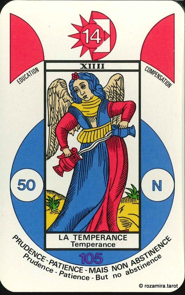 Numerological tarot