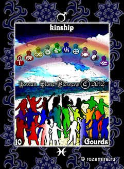 Iowan's Tarot