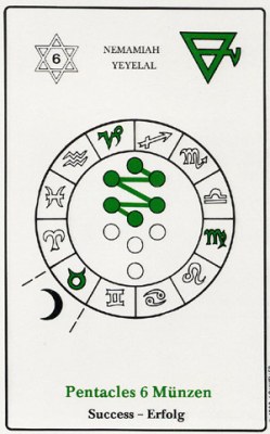 Tree of life tarot