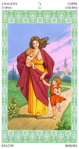 Tarot Lenormand