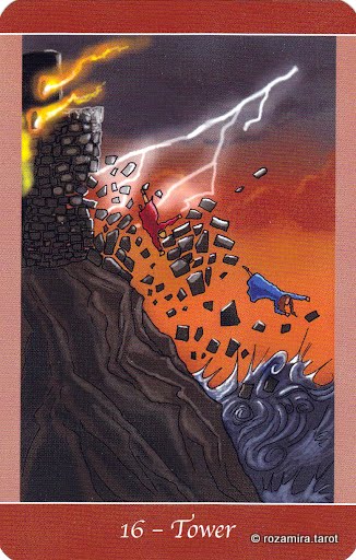 Simply Deep Tarot