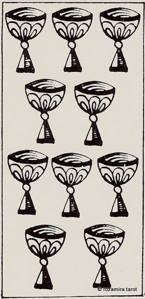 Rolla Nordic Tarot