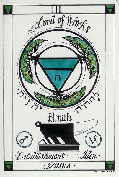 Magickal Tarot