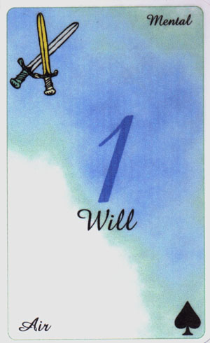 Analytical Tarot