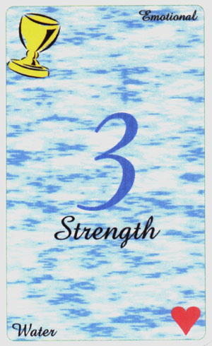 Analytical Tarot