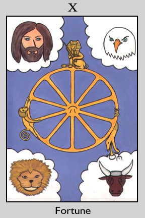 Bifrost Tarot