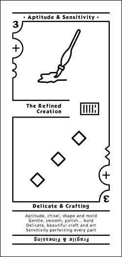 Numerical Tarot