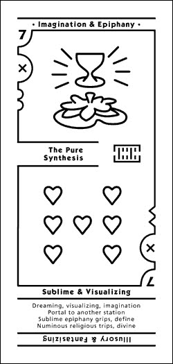 Numerical Tarot