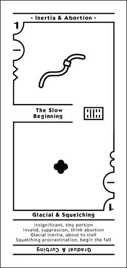 Numerical Tarot