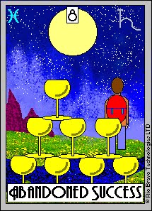 Inner World
