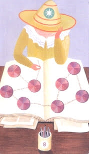 Tarot for all Ages