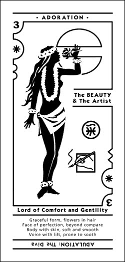 Numerical Tarot