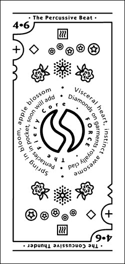 Numerical Tarot