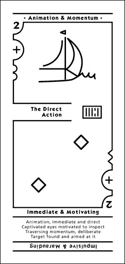 Numerical Tarot