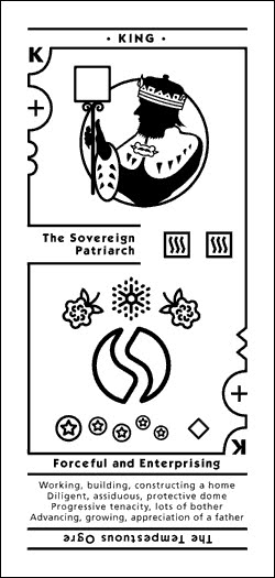 Numerical Tarot
