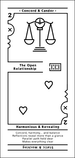 Numerical Tarot