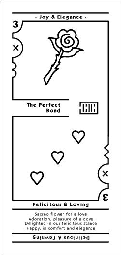 Numerical Tarot