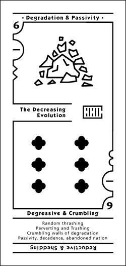 Numerical Tarot