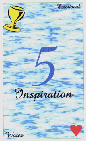 Analytical Tarot