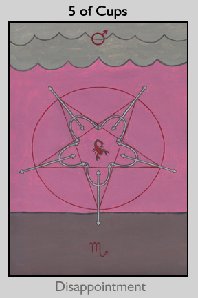 Bifrost Tarot