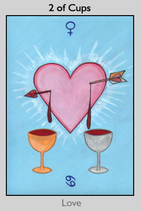 Bifrost Tarot
