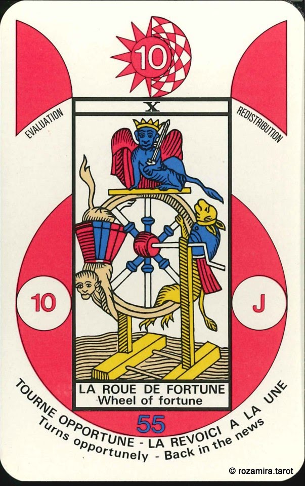 Numerological tarot