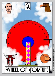 Inner World