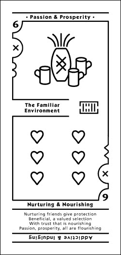 Numerical Tarot