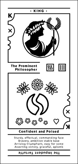 Numerical Tarot
