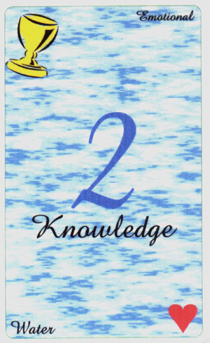 Analytical Tarot