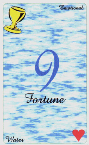 Analytical Tarot