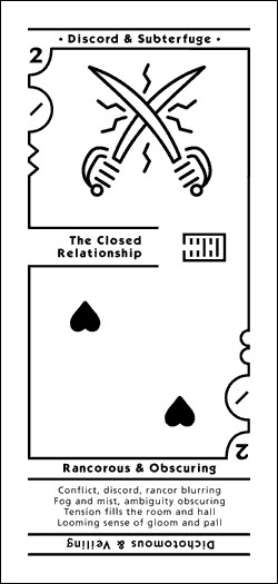 Numerical Tarot