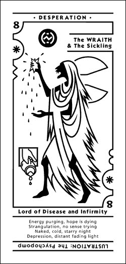 Numerical Tarot