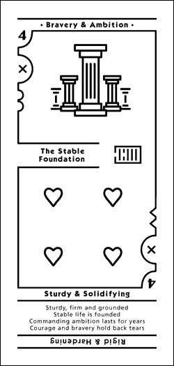 Numerical Tarot
