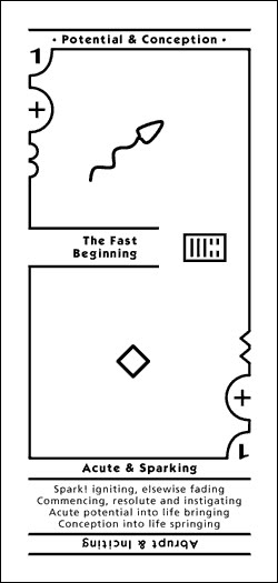 Numerical Tarot