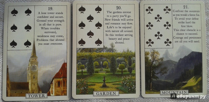 Blue Bird Lenormand