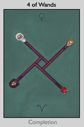 Bifrost Tarot