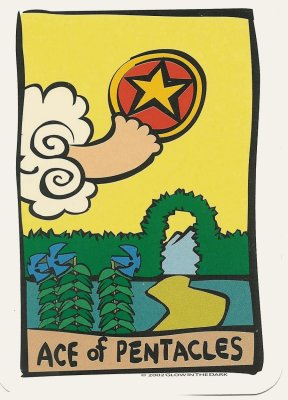 Ator Tarot