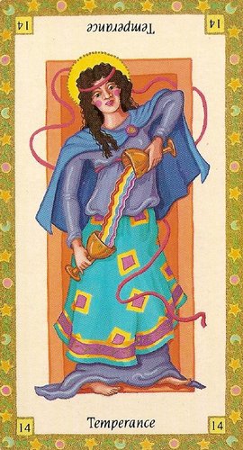 Astro Tarot by Russell Grant