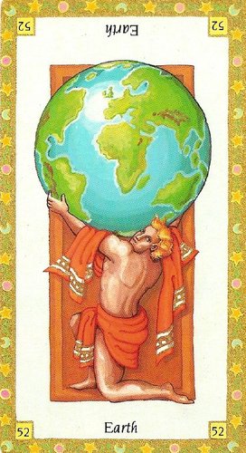 Astro Tarot by Russell Grant