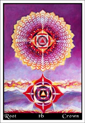 Chakra Mandala Tarot