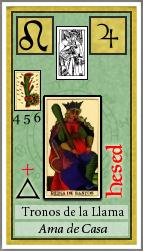 Albareda Tarot