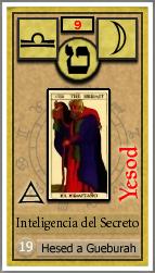 Albareda Tarot